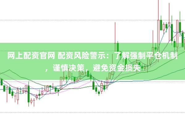 网上配资官网 配资风险警示：了解强制平仓机制，谨慎决策，避免资金损失