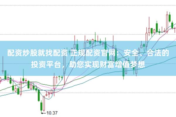 配资炒股就找配资 正规配资官网：安全、合法的投资平台，助您实现财富增值梦想