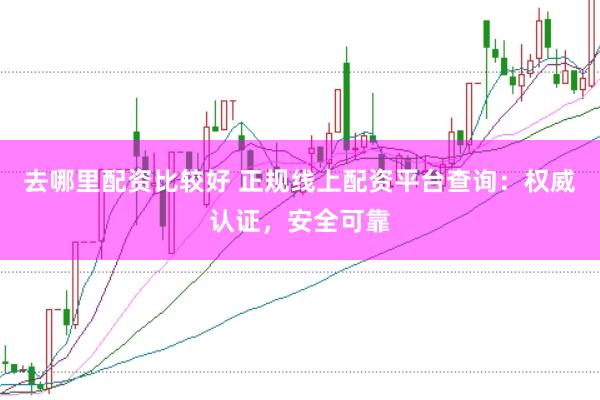 去哪里配资比较好 正规线上配资平台查询：权威认证，安全可靠