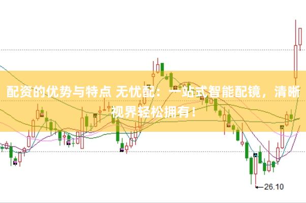 配资的优势与特点 无忧配:一站式智能配镜,清晰视界轻松拥有!