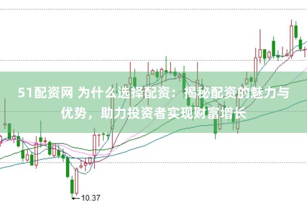 51配资网 为什么选择配资：揭秘配资的魅力与优势，助力投资者实现财富增长