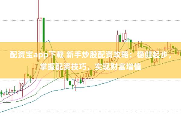 配资宝app下载 新手炒股配资攻略：稳健起步，掌握配资技巧，实现财富增值