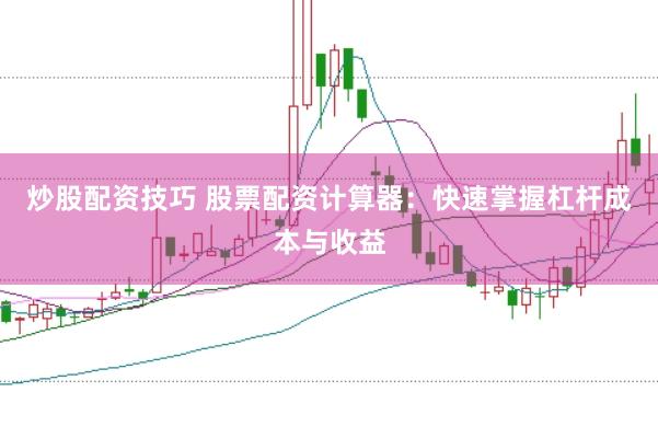 炒股配资技巧 股票配资计算器:快速掌握杠杆成本与收益
