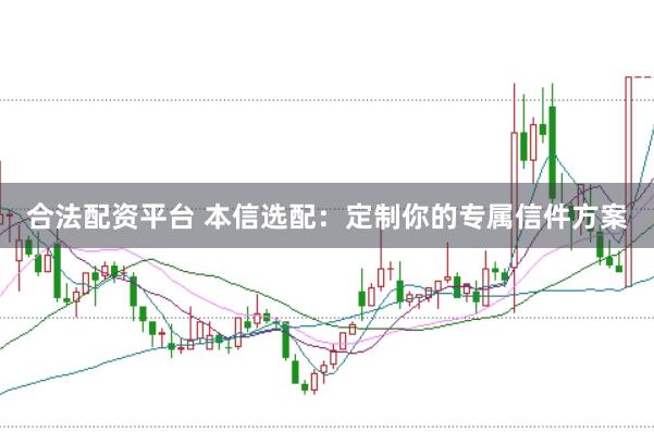 合法配资平台 本信选配：定制你的专属信件方案