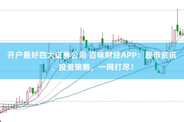 开户最好四大证券公司 百味财经APP：股市资讯、投资策略，一网打尽！