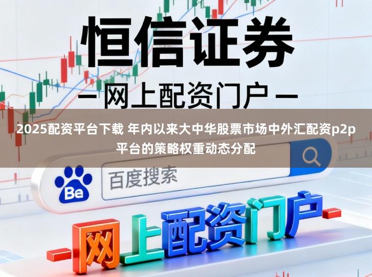 2025配资平台下载 年内以来大中华股票市场中外汇配资p2p平台的策略权重动态分配